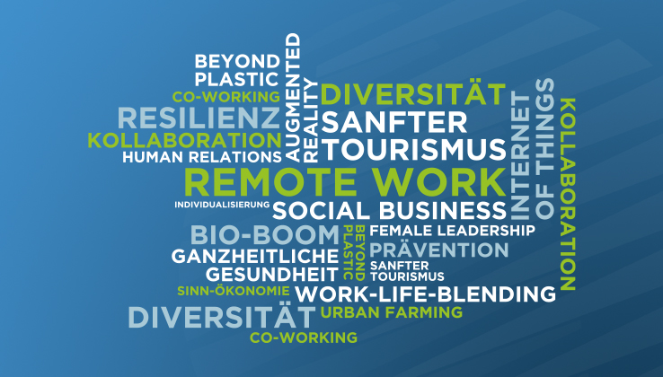 Wortwolke mit Megatrends wie Diversität, Remote Work, Resilienz und Social Business. 